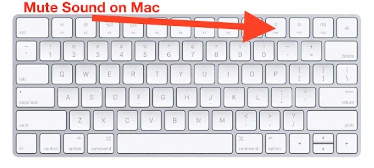 Como hacer clic derecho en mac
