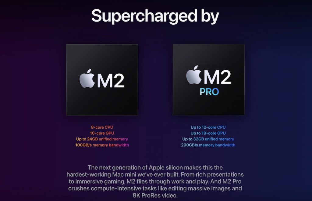 Mac mini M2, M2 Pro