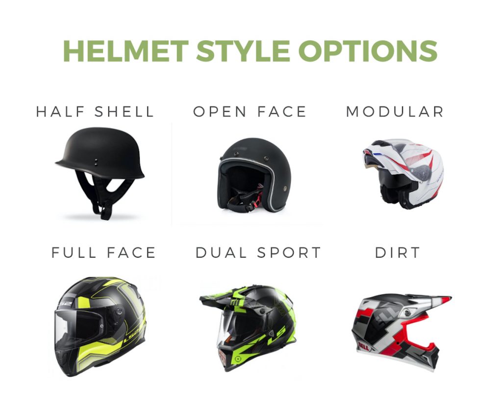 Типы шлемов для мото