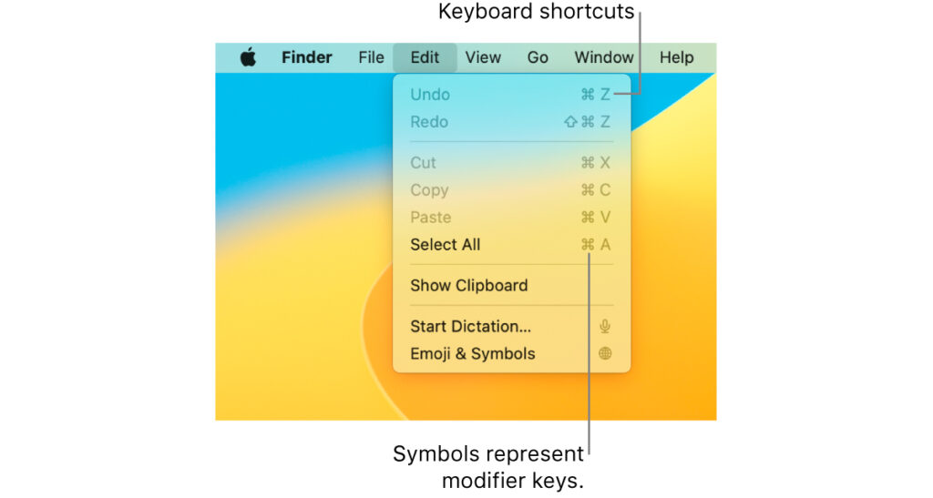 Системные подсказки shortcuts для клавиатуры Мак
